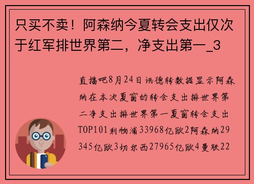只买不卖！阿森纳今夏转会支出仅次于红军排世界第二，净支出第一_3
